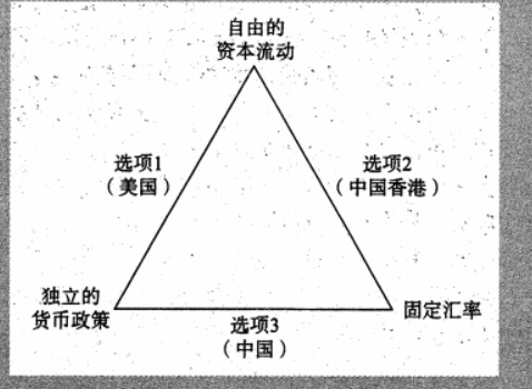 Macroeconomics review note image