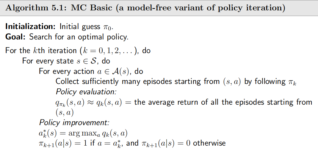 Monte Carlo basic algorithm