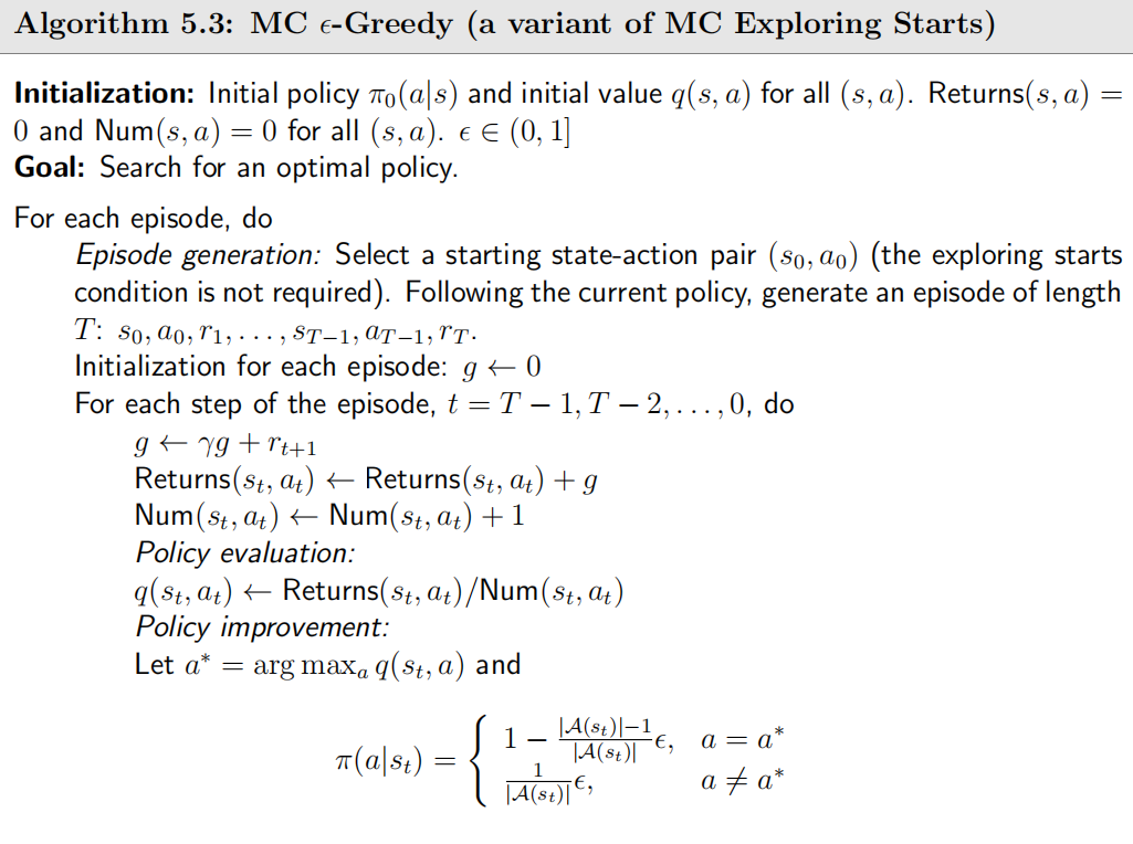 Monte Carlo epsilon-greedy algorithm