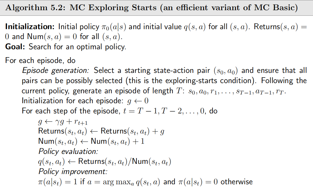 Monte Carlo efficient update