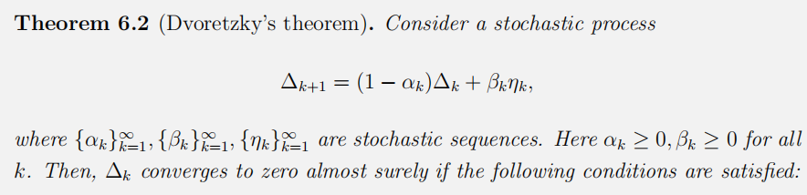 Robbins-Monro algorithm illustration 2