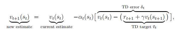 Temporal-difference error analysis