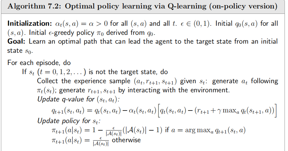 Q-learning update 2