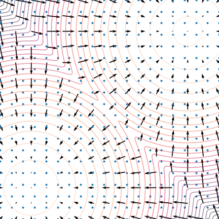 langevin dynamics