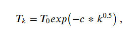 Hybrid optimization cooling schedule
